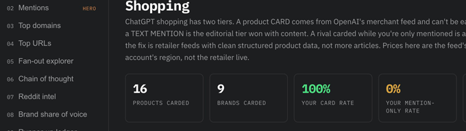 Shopping tiers view